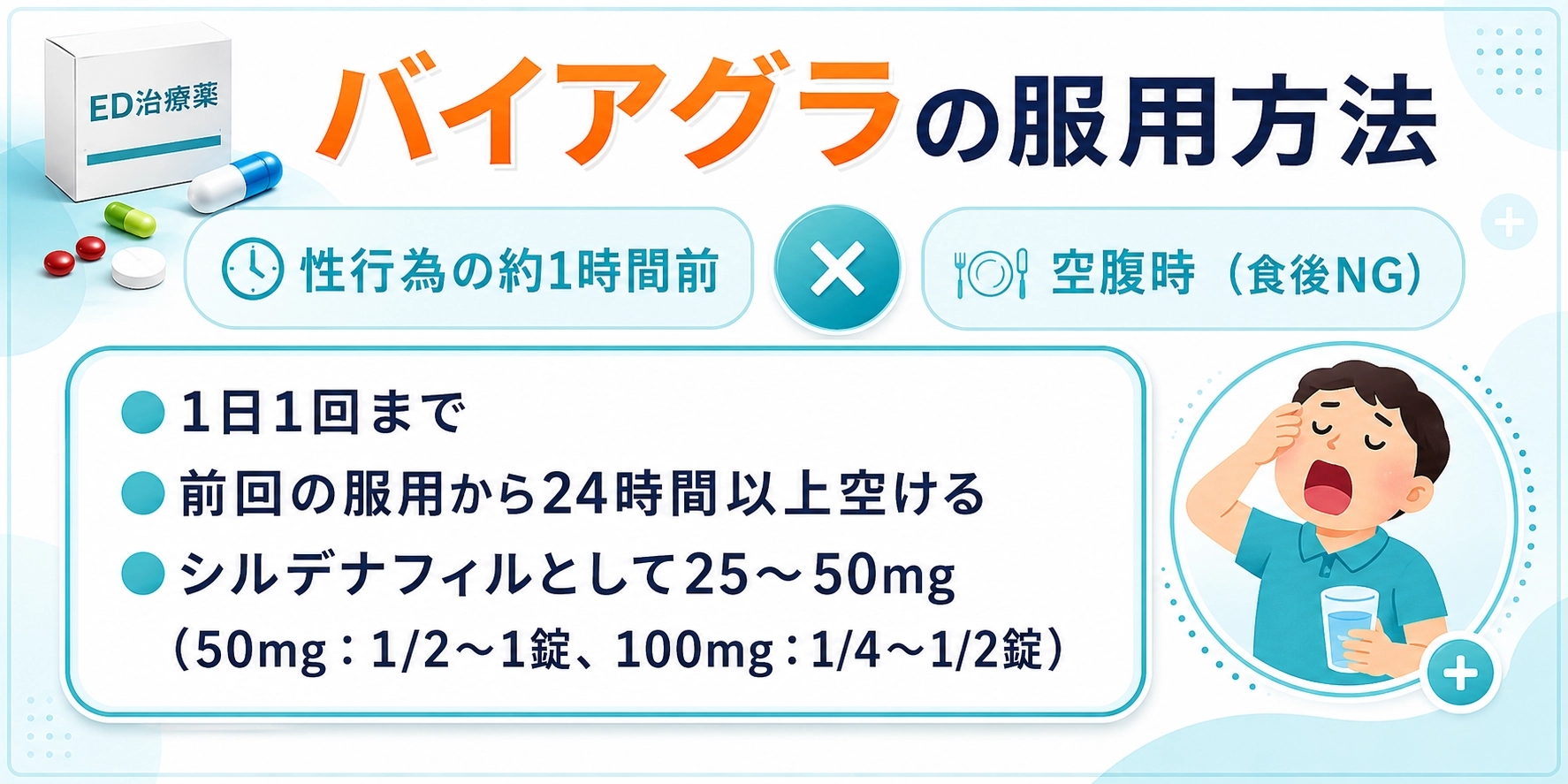 バイアグラの服用方法