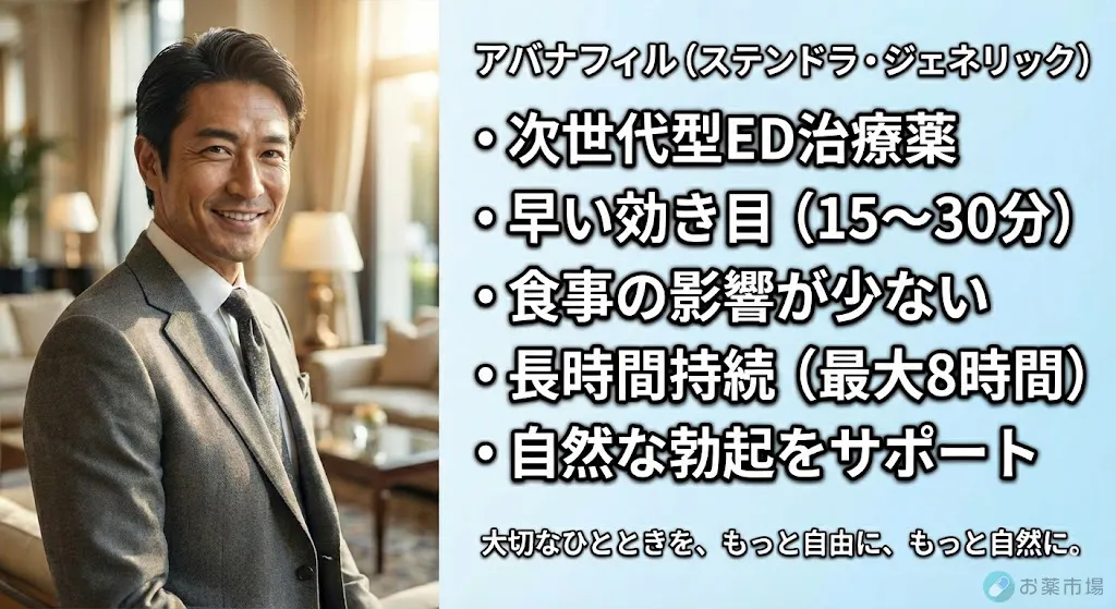 アバナフィル通販｜コストパフォーマンスに優れた第4のED治療薬
