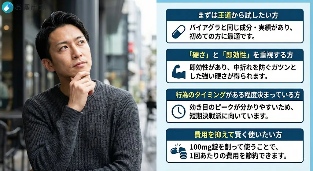 シラグラ100mg(シルデナフィル)とは|バイアグラジェネリックED治療薬 シラグラ100mg(シルデナフィル)とは|バイアグラジェネリックED治療薬