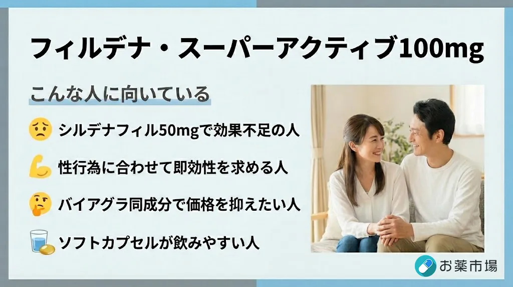 フィルデナスーパーアクティブ100mg