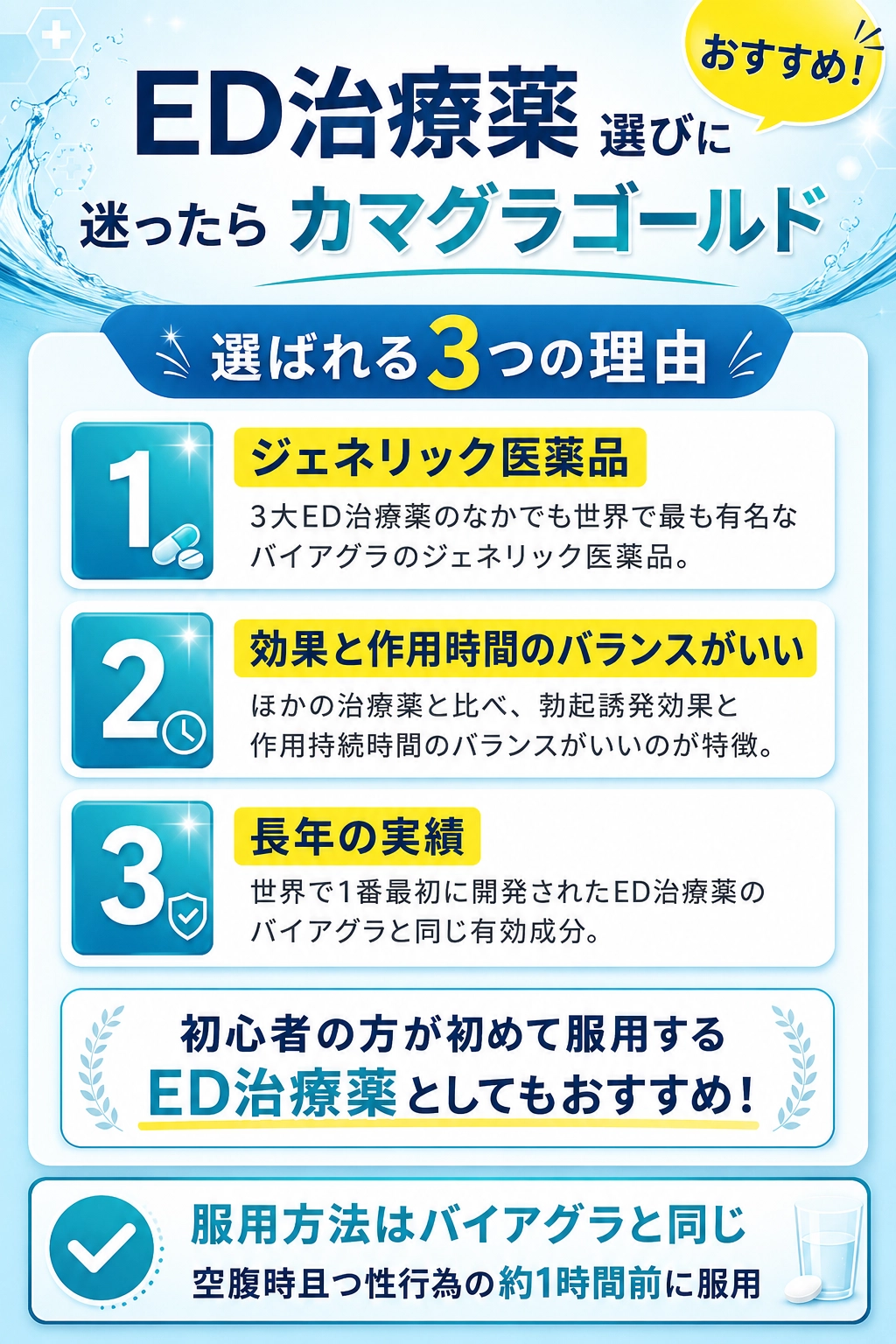 カマグラゴールドを選ぶ理由！