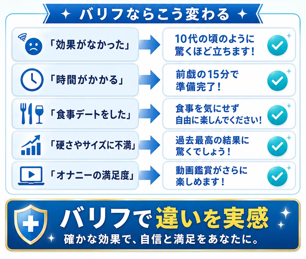 バリフのバイアグラとの違い バリフのバイアグラとの違い