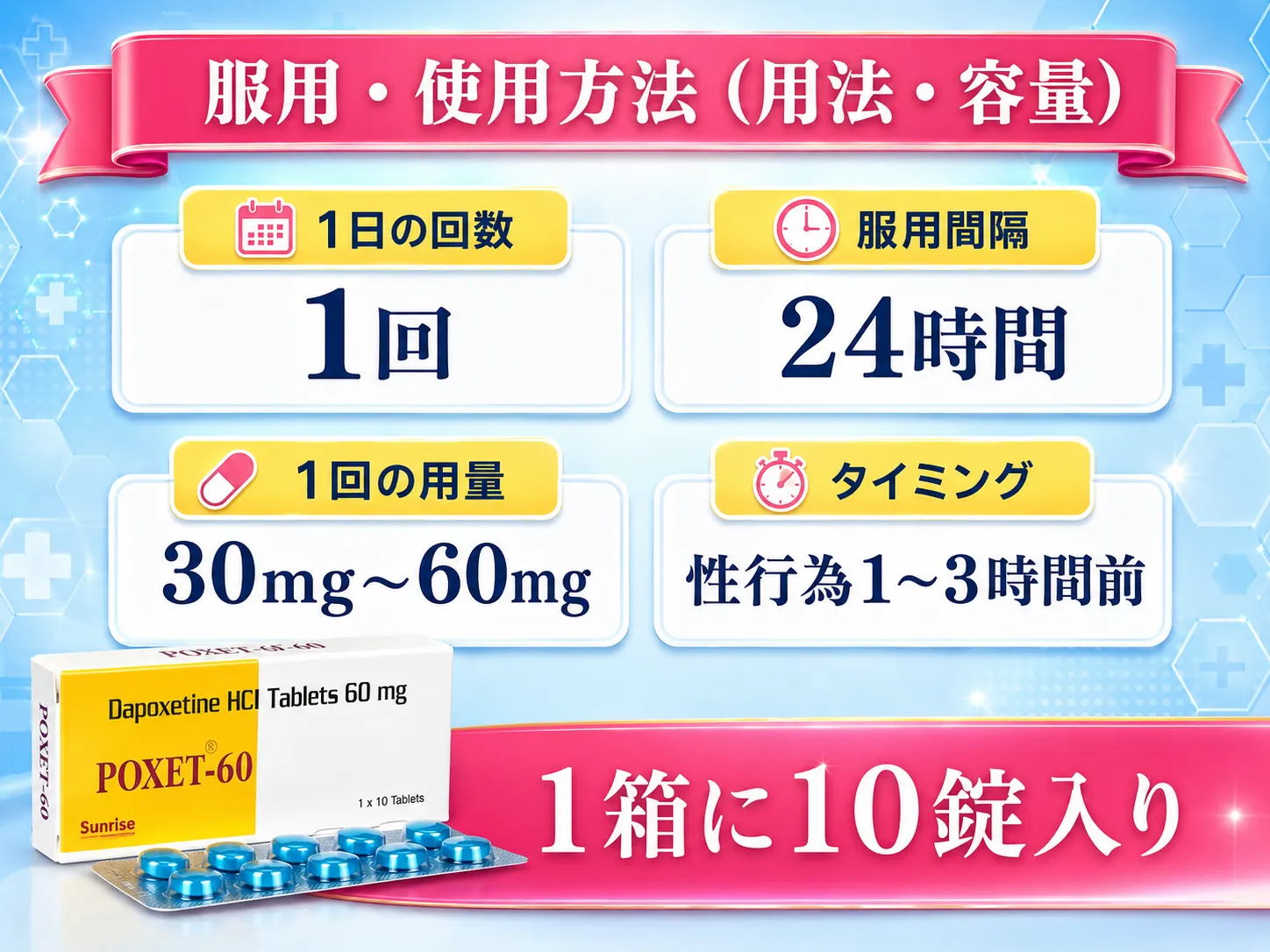 ポゼットの服用方法・使用方法 ポゼットの服用方法・使用方法