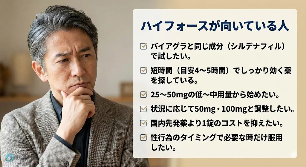 ED治療薬ハイフォース(シルデナフィル) ED治療薬ハイフォース(シルデナフィル)