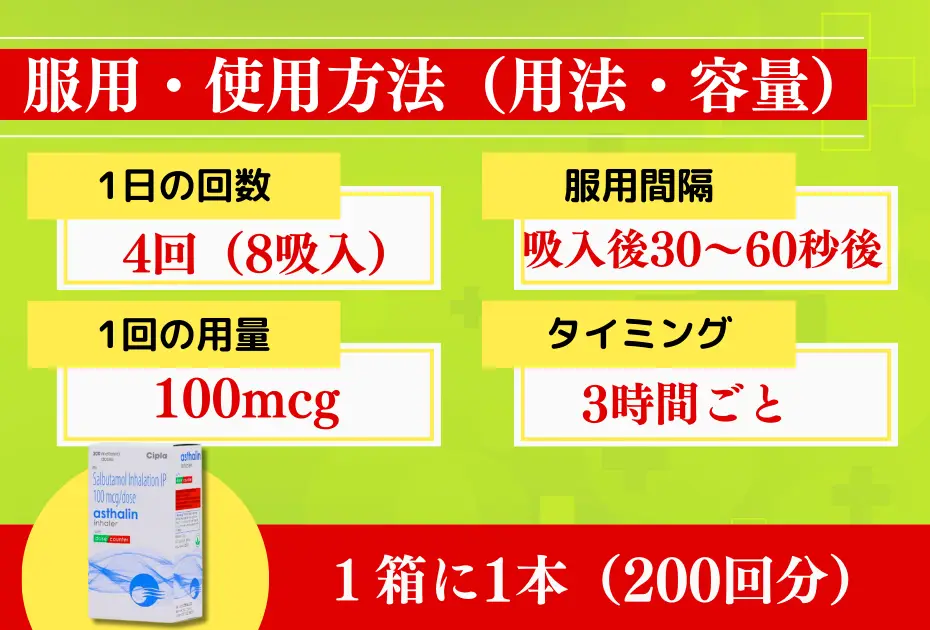 喘息吸入器アスタリンインヘラーの特徴 喘息吸入器アスタリンインヘラー