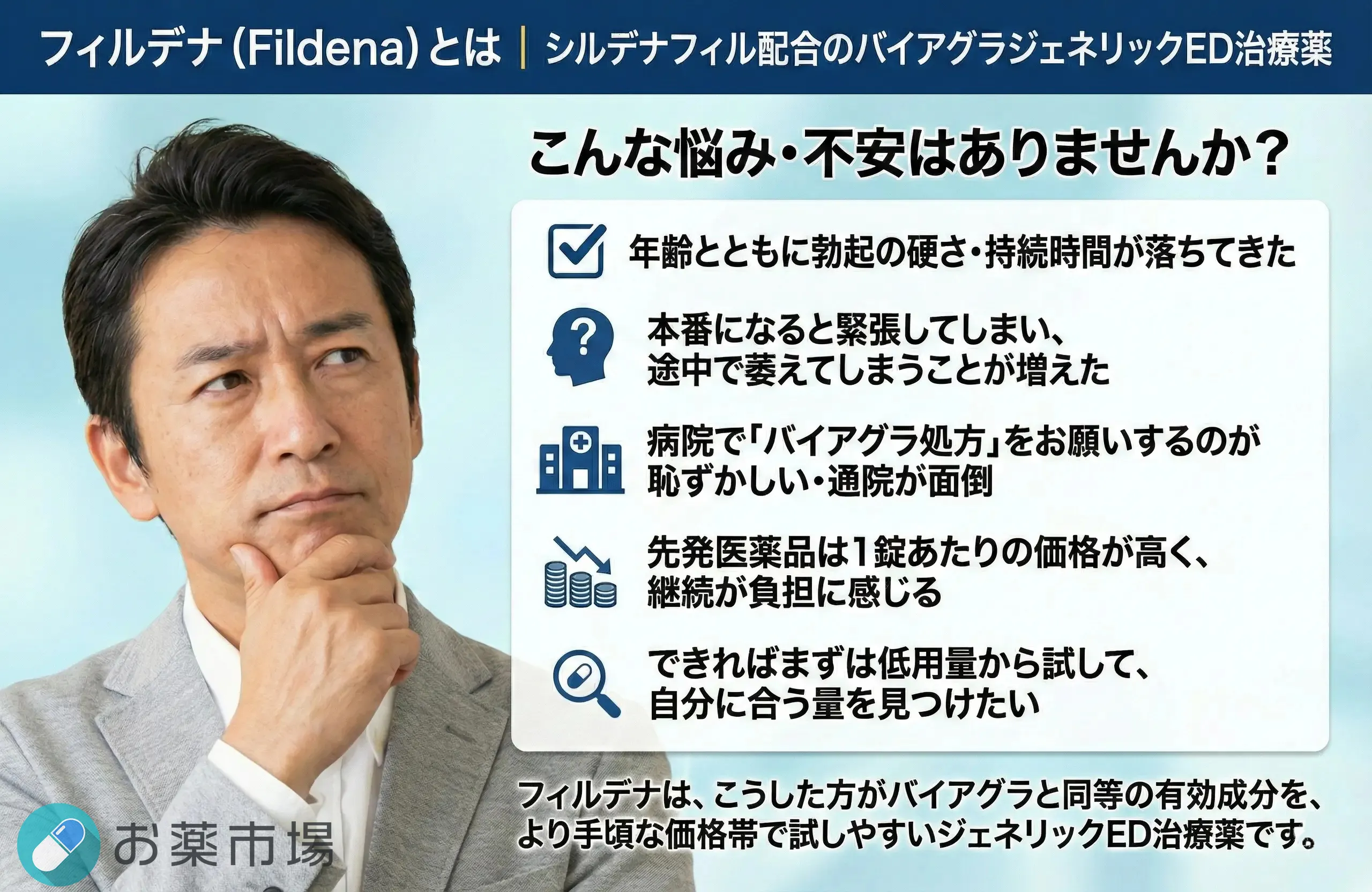 フィルデナ｜シルデナフィル100mgのバイアグラジェネリックED治療薬 2