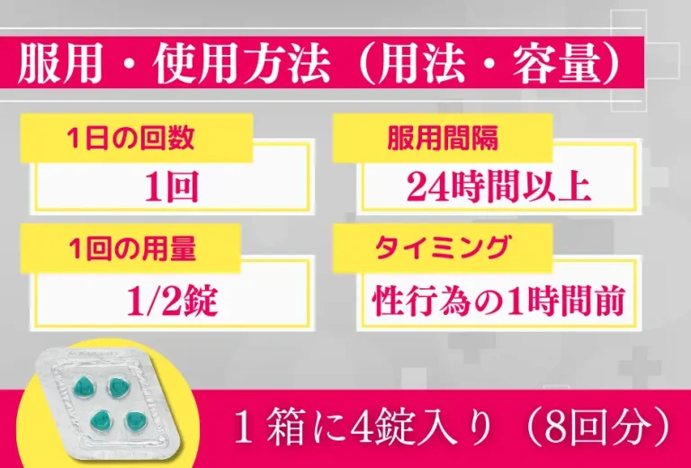 【ブラックフライデー】スーパーカマグラ 100mg+60mg 6