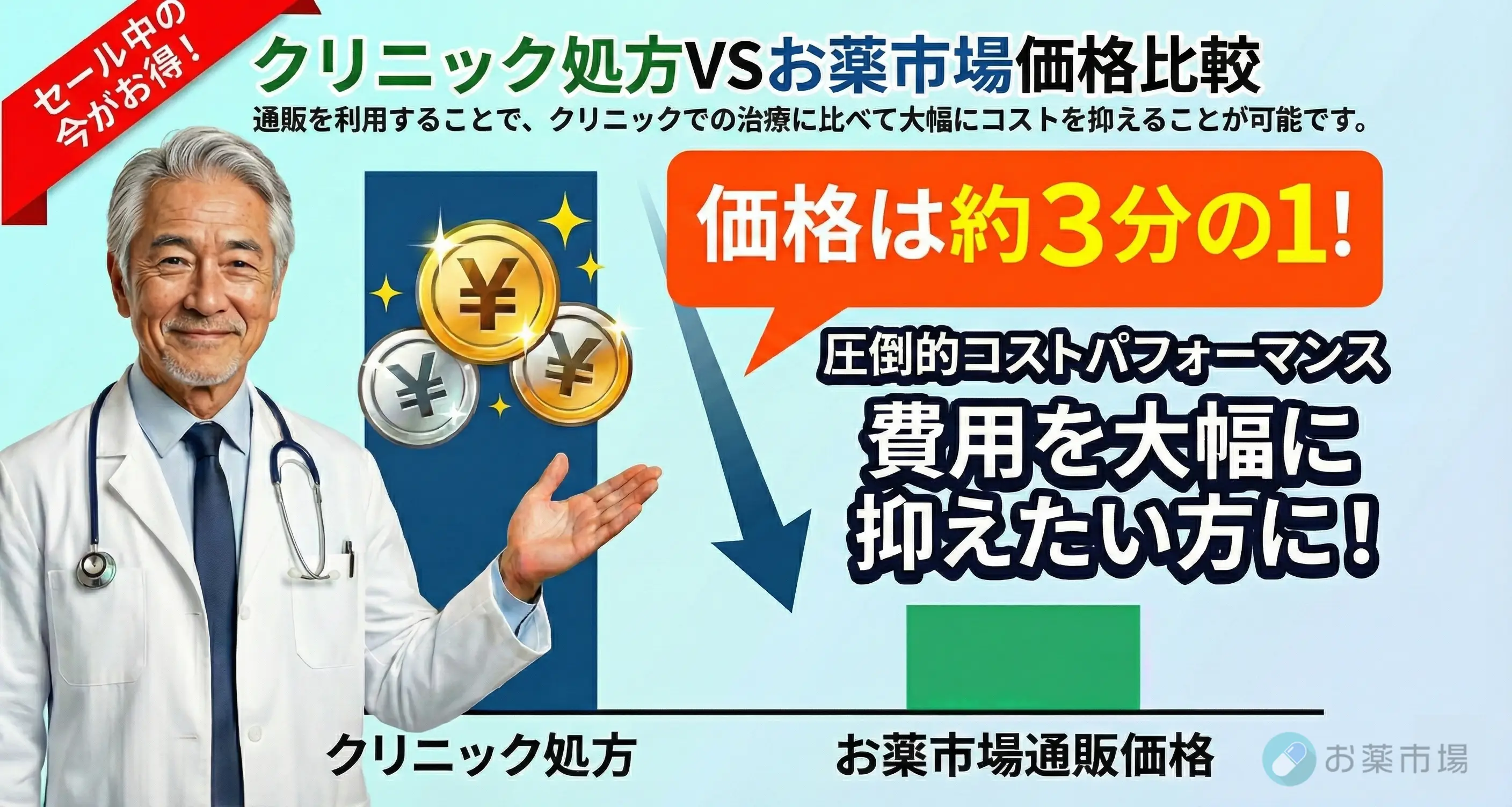 ミノキシジル (Lloyd社)100錠3ヶ月分〜|タブレット 5