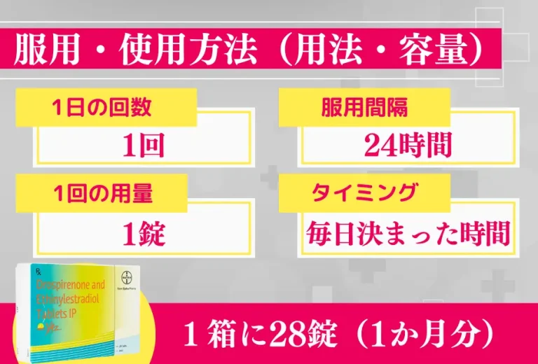 【ブラックフライデー】ヤーズ168錠（6か月分） 5