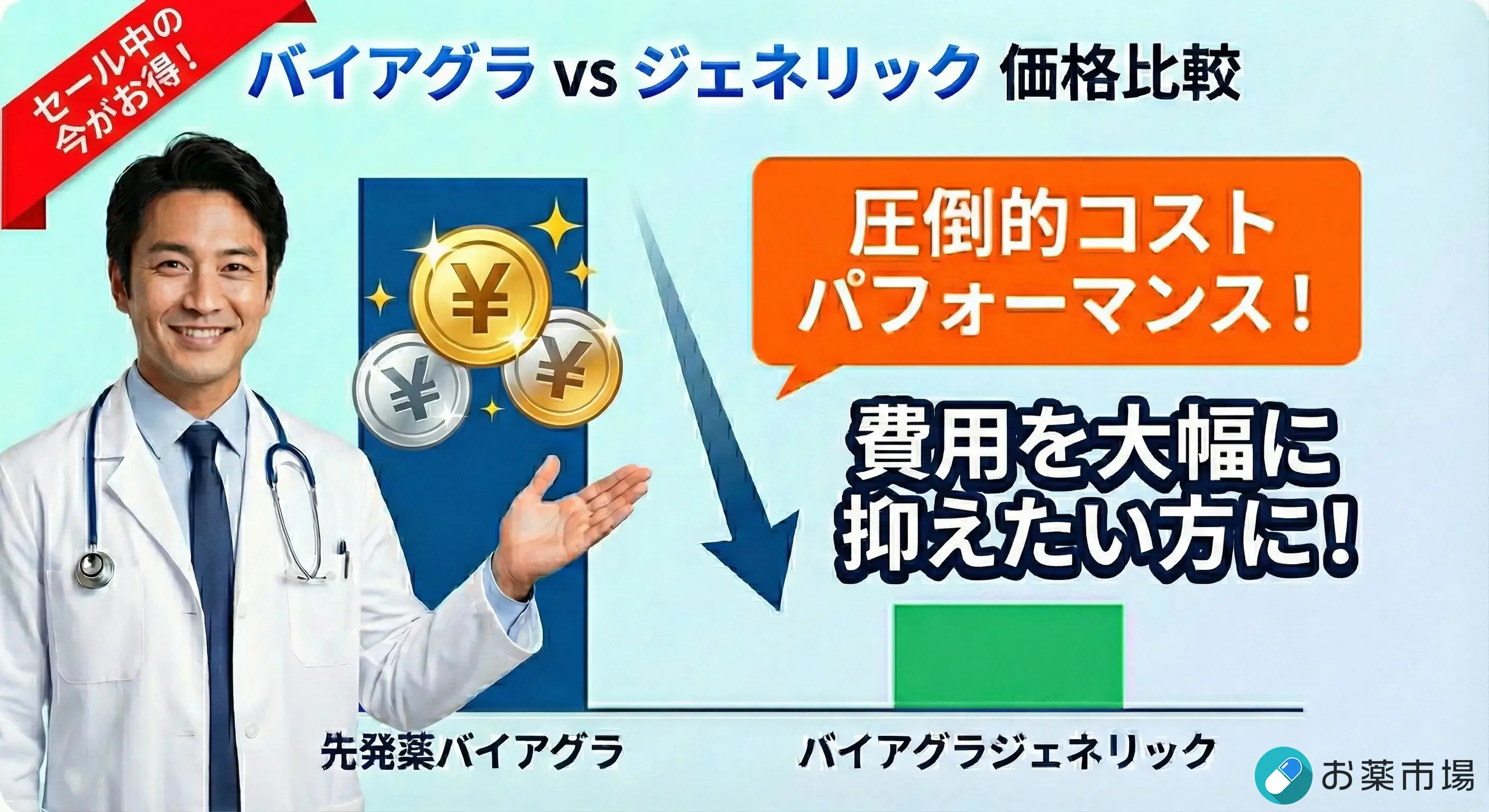 フィルデナエクストラパワー150mg｜シルデナフィル高用量ED治療薬の効果・副作用 2