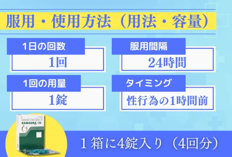 【ブラックフライデー】カマグラゴールド 1錠106円！（バイアグラジェネリック） 3