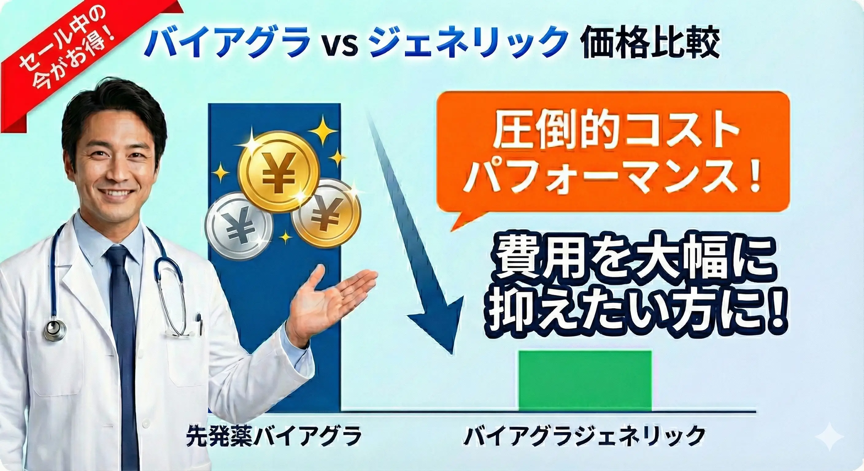 アナコンダ 120㎎|シルデナフィル120mg配合の高用量ED治療薬 3