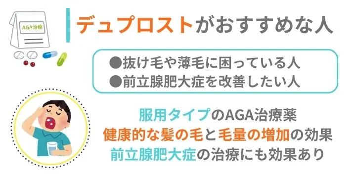 デュプロストがおすすめな人