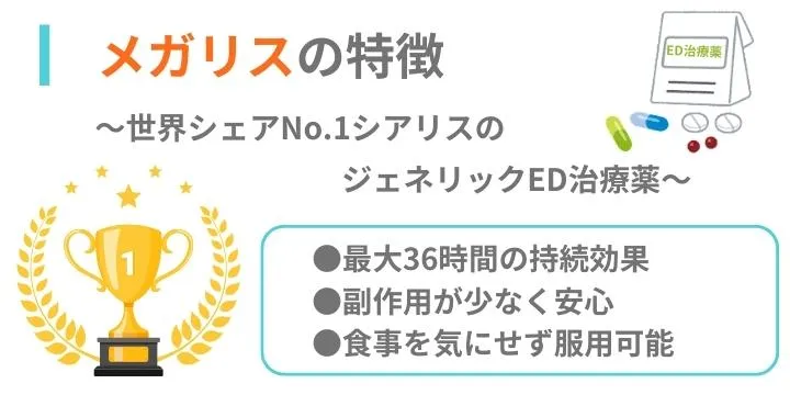 メガリスの特徴