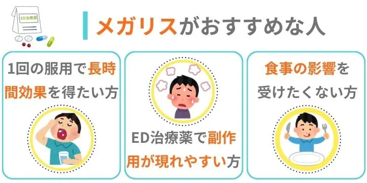 メガリスがおすすめな人