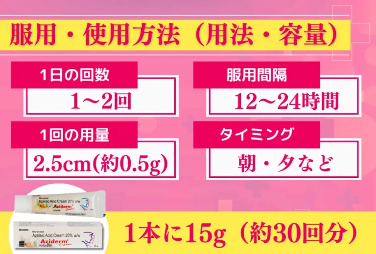 アジダームクリーム 4