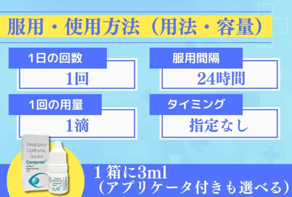 ケアプロスト 4