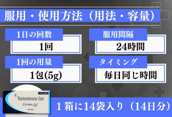 セルノスジェル 4