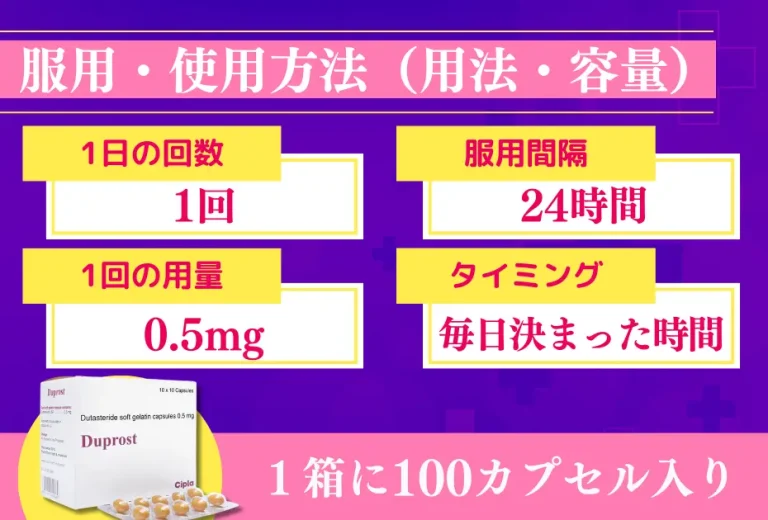デュプロスト 5