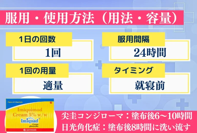 イミクアッドクリーム 5