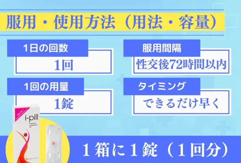 【数量限定】アイピル 6