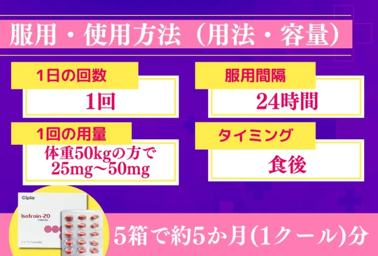 イソトロイン 6