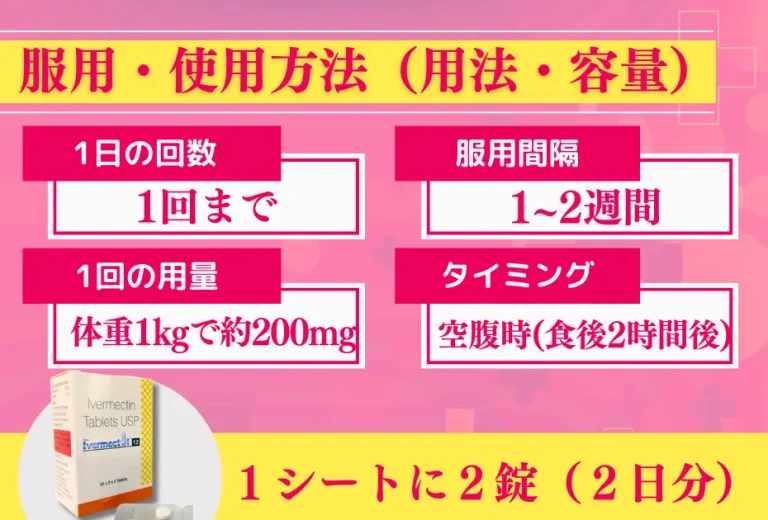 イベルメクトール(イベルメクチン) 5