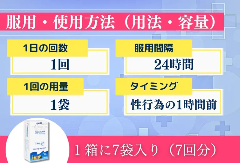 カマグラゼリー 6