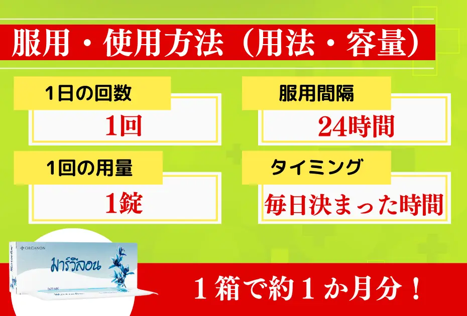 マーベロン/マーベロンED 6