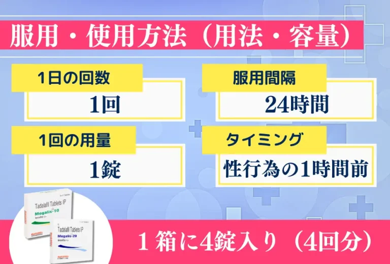 【数量限定】メガリス 3