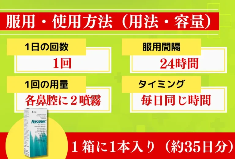ナゾネックス点鼻液 3