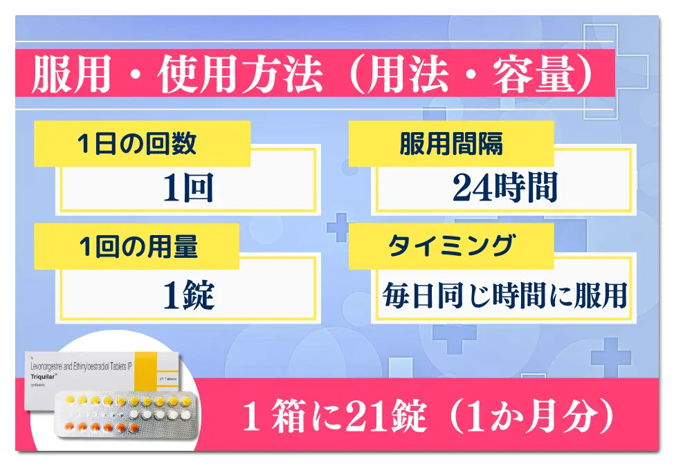 トリキュラー 6