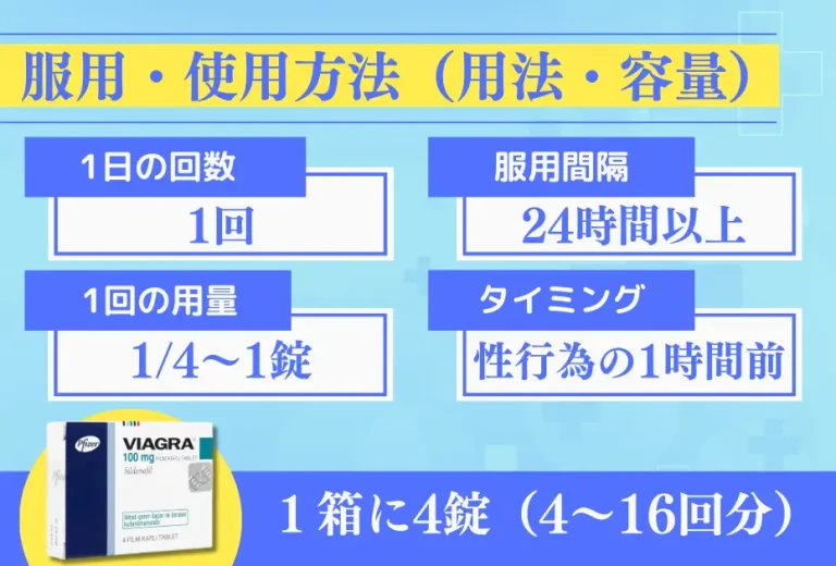 バイアグラ 9