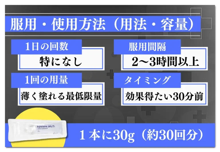 キシロカインゼリー 3