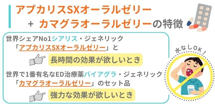 アプカリスSXオーラルゼリー + カマグラゼリーの特徴