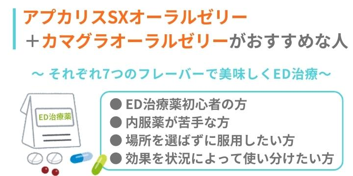 アプカリスSXオーラルゼリー + カマグラゼリーがおすすめな人