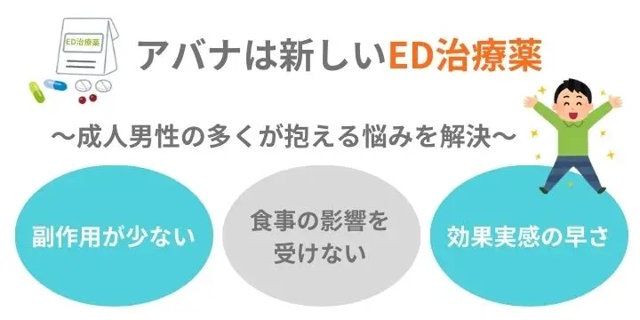 アバナは新しいED治療薬