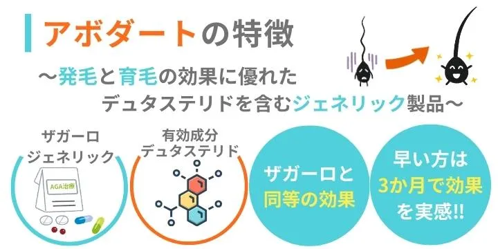 アボダートの特徴