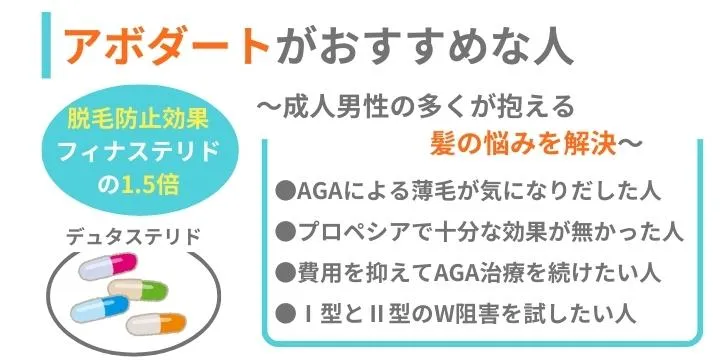 アボダートがおすすめな人