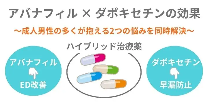 エクストラスーパーアバナの効果