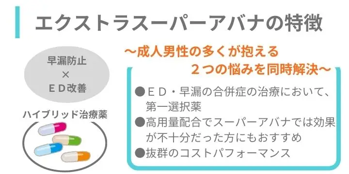 エクストラスーパーアバナの特徴