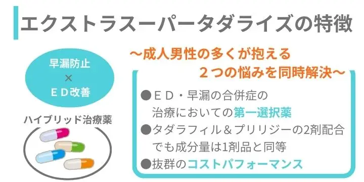 エクストラスーパータダライズの特徴