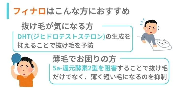 フィナロがおすすめな人