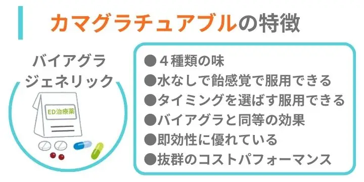 カマグラチュアブルの特徴