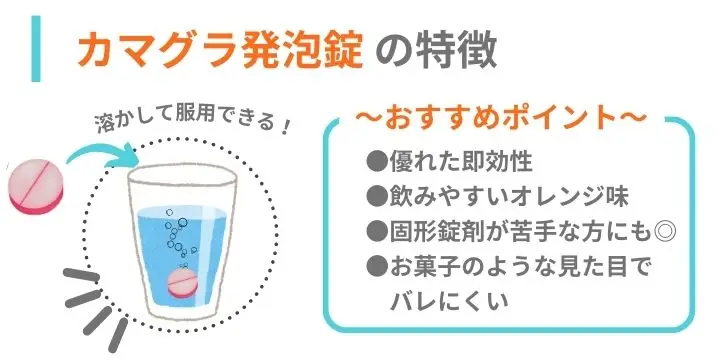 カマグラ発泡錠の特徴