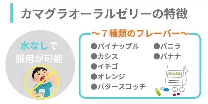 カマグラゼリーの特徴