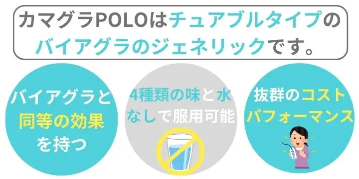 カマグラPOLO の特徴