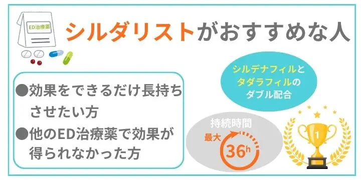 シルダリストがおすすめな人