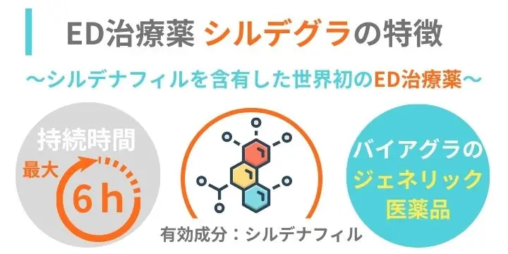 シルデグラの特徴