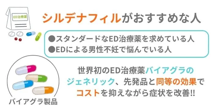シルデナフィルがおすすめな人